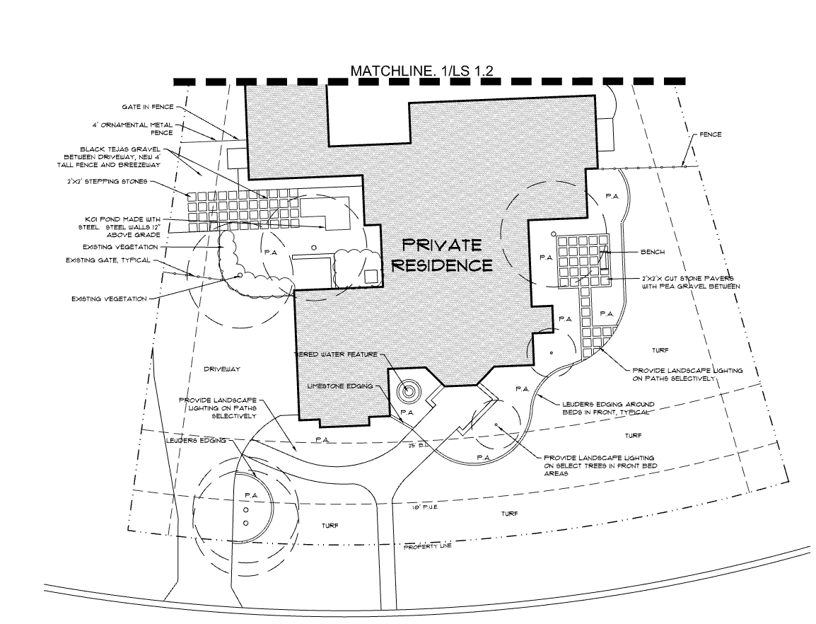 ACL landscape design plan overview